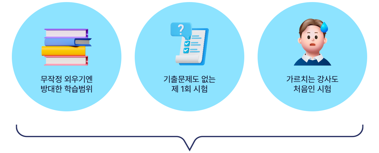 무작정 외우기엔 방대한 학습범위, 기출문제도 없는 제1회 시험, 가르치는 강사도 처음인 시험